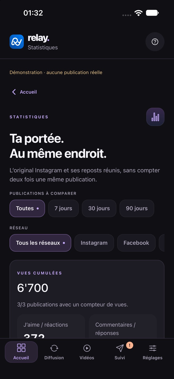 French statistics screen with filters and demo view totals.
